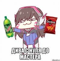  дива с нуля до мастера