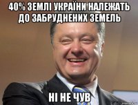 40% землі україни належать до забруднених земель ні не чув