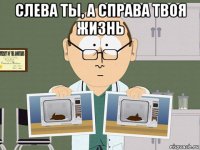 слева ты, а справа твоя жизнь 