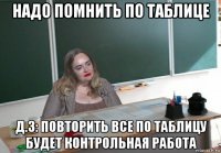 надо помнить по таблице д.з: повторить все по таблицу будет контрольная работа
