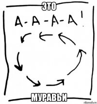 это муравьи