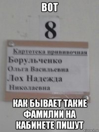 вот как бывает такие фамилии на кабинете пишут