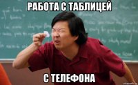 работа с таблицей с телефона