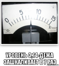  уровень 3,14-дежа зашкаливает в 7 раз