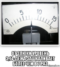  от злюки уровень 3,14-дежа зашкаливает более чем в 7 раз