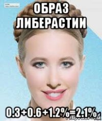 образ либерастии 0.3+0.6+1.2%=2.1%