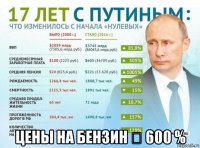  цены на бензин ♤ 600 %