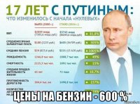  цены на бензин - 600 %