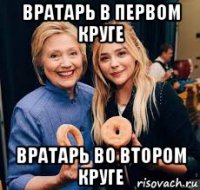 вратарь в первом круге вратарь во втором круге