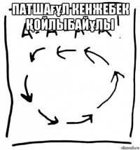 патшағұл кенжебек Қойлыбайұлы 