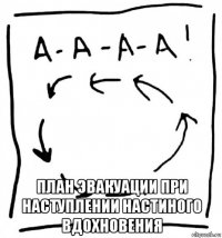  план эвакуации при наступлении настиного вдохновения