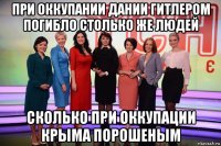 при оккупании дании гитлером погибло столько же людей сколько при оккупации крыма порошеным