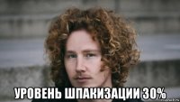  уровень шпакизации 30%