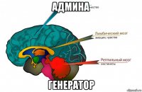админа генератор