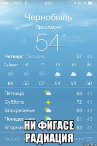  ни фигасе радиация