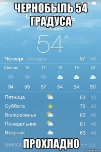 чернобыль 54 градуса прохладно