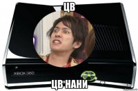 цв цв нани