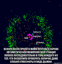  вскоре после пролёта мимо плутона и харона автоматическая межпланетная станция попала последовательно в тень каждого из тел, что позволило проверить наличие даже слабой атмосферы в виде дымки.