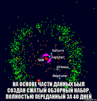  на основе части данных был создан сжатый обзорный набор, полностью переданный за 40 дней