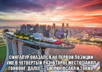  сингапур оказался на первой позиции уже в четвертый раз, второе место занял гонконг, далее — цюрих, осака и токио.