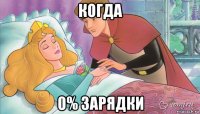 когда 0% зарядки