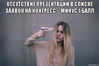 отсутствие презентации в списке заявок на конгресс – минус 1 балл 