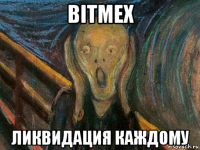 bitmex ликвидация каждому