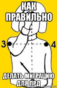 как правильно делать миграцию для прд