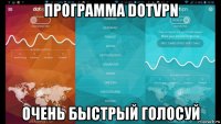 программа dotvpn очень быстрый голосуй