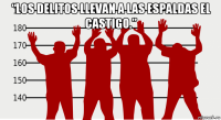 “los delitos llevan a las espaldas el castigo.” 
