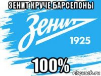 зенит круче барселоны 100%