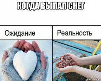 когда выпал снег 