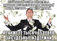 еспч обязал россию выплатить а. навальному 50 тысяч евро за моральный ущерб, 1025 евро — за материальный, а также 12 тысяч 653 евро за судебные издержки