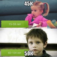 45к 50к