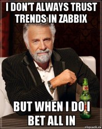 i don't always trust trends in zabbix but when i do i bet all in