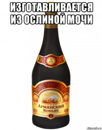 изготавливается из ослиной мочи 
