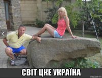  світ цке україна