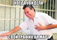 когда увидела свой график на март