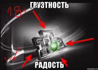 грузтность радость