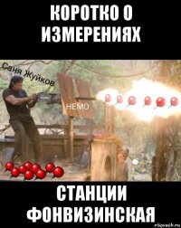 коротко о измерениях станции фонвизинская