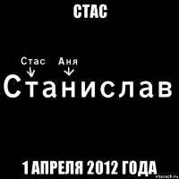 стас 1 апреля 2012 года
