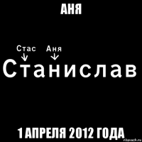 аня 1 апреля 2012 года