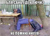 бля.сань.где ключи? не помню нихуя.