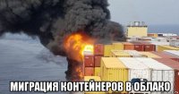  миграция контейнеров в облако
