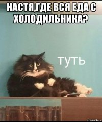 настя,где вся еда с холодильника? 