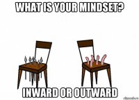 what is your mindset? inward or outward