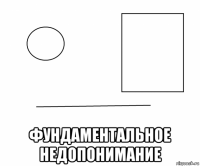 фундаментальное недопонимание