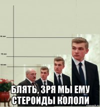  блять, зря мы ему стероиды кололи