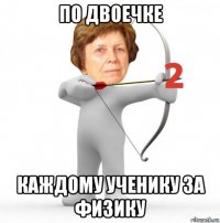 по двоечке каждому ученику за физику