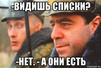 -видишь списки? -нет. - а они есть